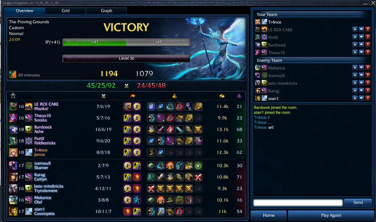 aram