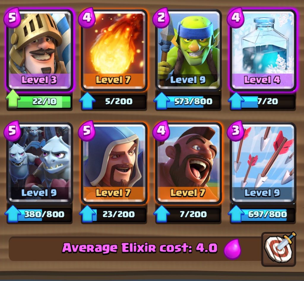 Afbeeldingsresultaat voor Arena 5 perfect deck