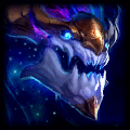 What to Do When You've Fallen Behind as a Midlaner in League of Legends