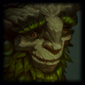 The Five Team Compositions of League of Legends