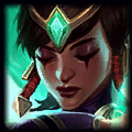 The Five Team Compositions of League of Legends