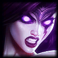 What to Do When You've Fallen Behind as a Midlaner in League of Legends