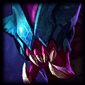 The Five Team Compositions of League of Legends