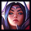 A Guide to Lighting Up the Midlane with Lux