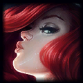 Divide and conquer: A guide to Jarvan IV Support