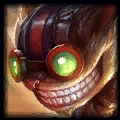 What to Do When You've Fallen Behind as a Midlaner in League of Legends
