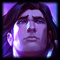 The Five Team Compositions of League of Legends