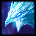 What to Do When You've Fallen Behind as a Midlaner in League of Legends