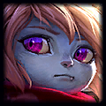 The Might of Noxus: An In-Depth Darius Guide
