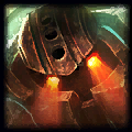 The Five Team Compositions of League of Legends