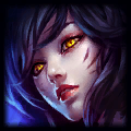 A Guide to Lighting Up the Midlane with Lux