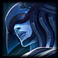 What to Do When You've Fallen Behind as a Midlaner in League of Legends