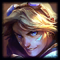 The Five Team Compositions of League of Legends