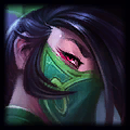 What to Do When You've Fallen Behind as a Midlaner in League of Legends