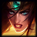 The Five Team Compositions of League of Legends