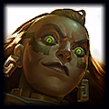 Know Your Role: The Essentials to League of Legends