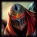 A Guide to Lighting Up the Midlane with Lux
