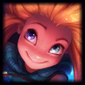 What to Do When You've Fallen Behind as a Midlaner in League of Legends