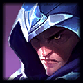 What to Do When You've Fallen Behind as a Midlaner in League of Legends