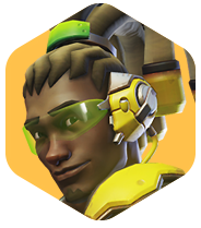 Onward and Upward: An In-Depth Winston Guide