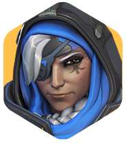 Onward and Upward: An In-Depth Winston Guide