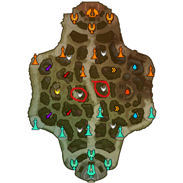Mid camps SMITE
