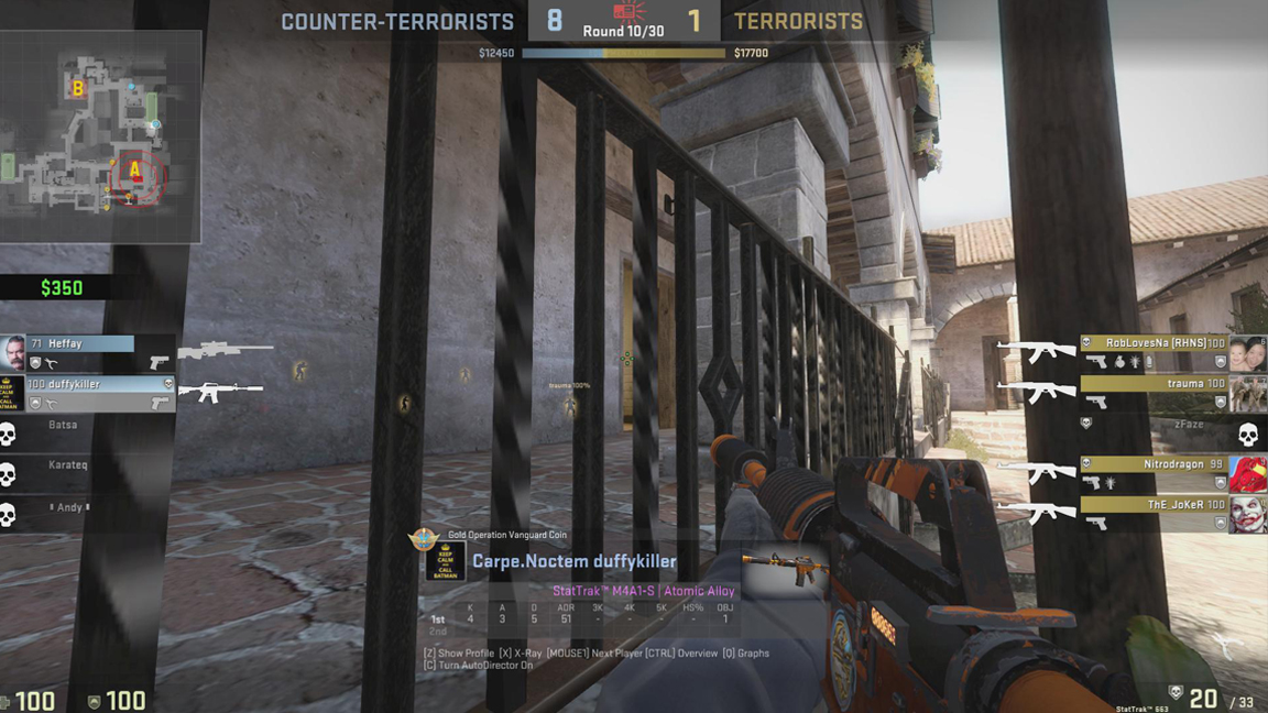 A retake situation is near impossible, the CT save their guns