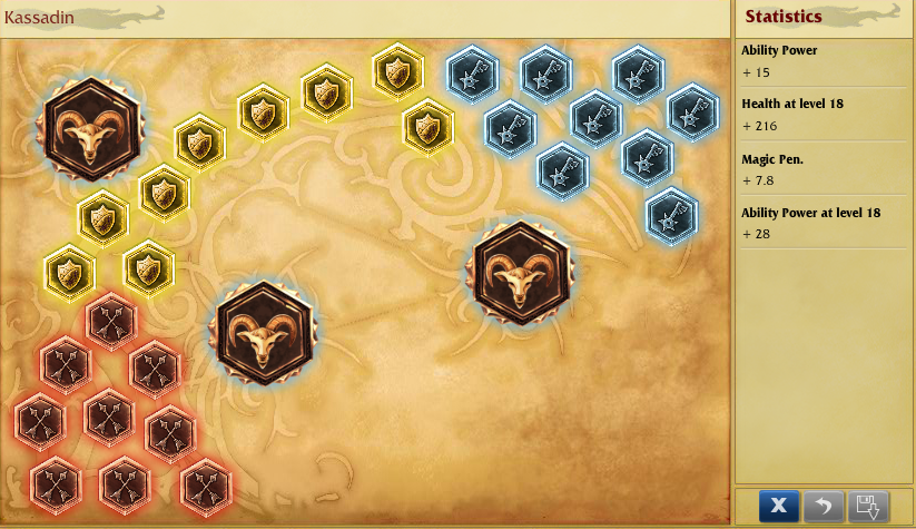 A Beginners Guide to Kassadin