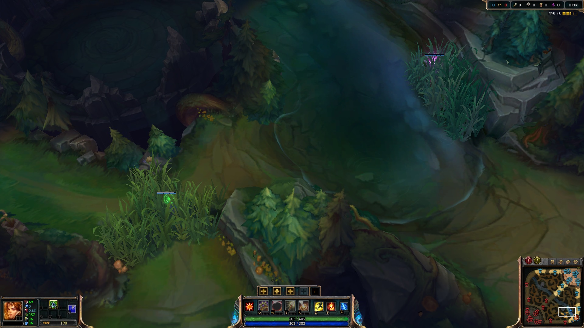 Support: The Early Game Carry