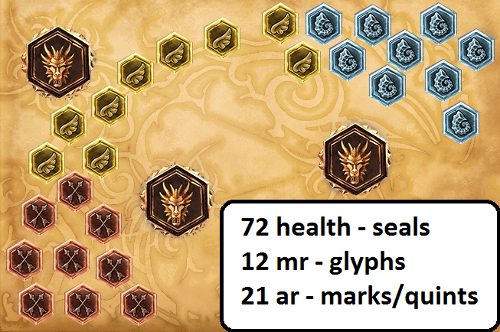 72 HP Seals 12 MR Glyphs 21 AR/Quints