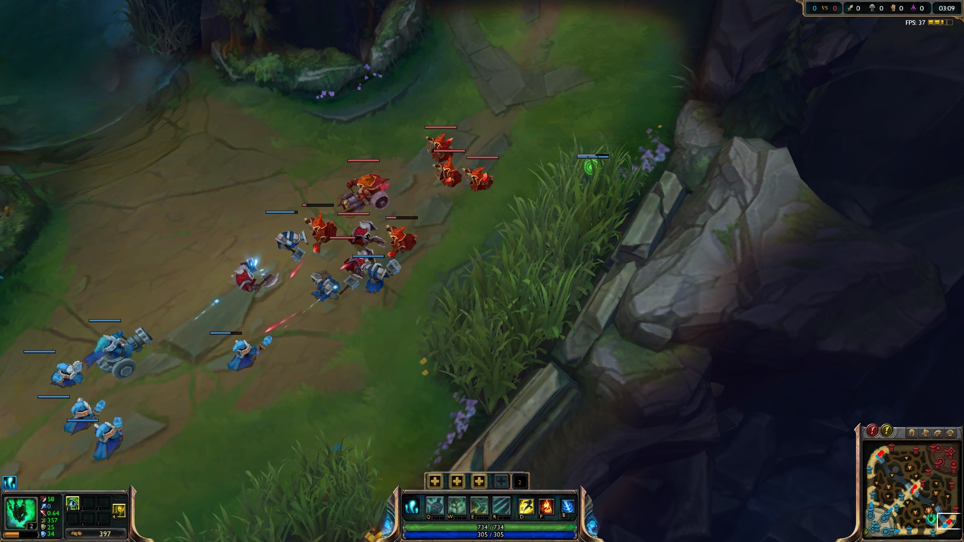 Support: The Early Game Carry