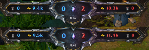 Thinking In Gold, Not Kills: A guide to being rich in LoL