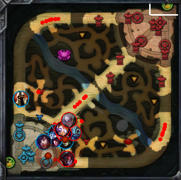 Back to Basics: Understanding the Fundamental Elements to Winning in Solo Queue