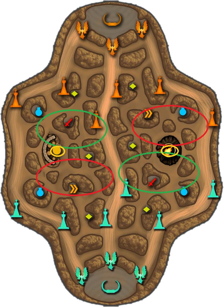 Fire Giant and Gold Fury Differences