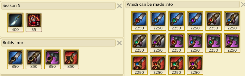 season 5 jungle items season 5 jungle items