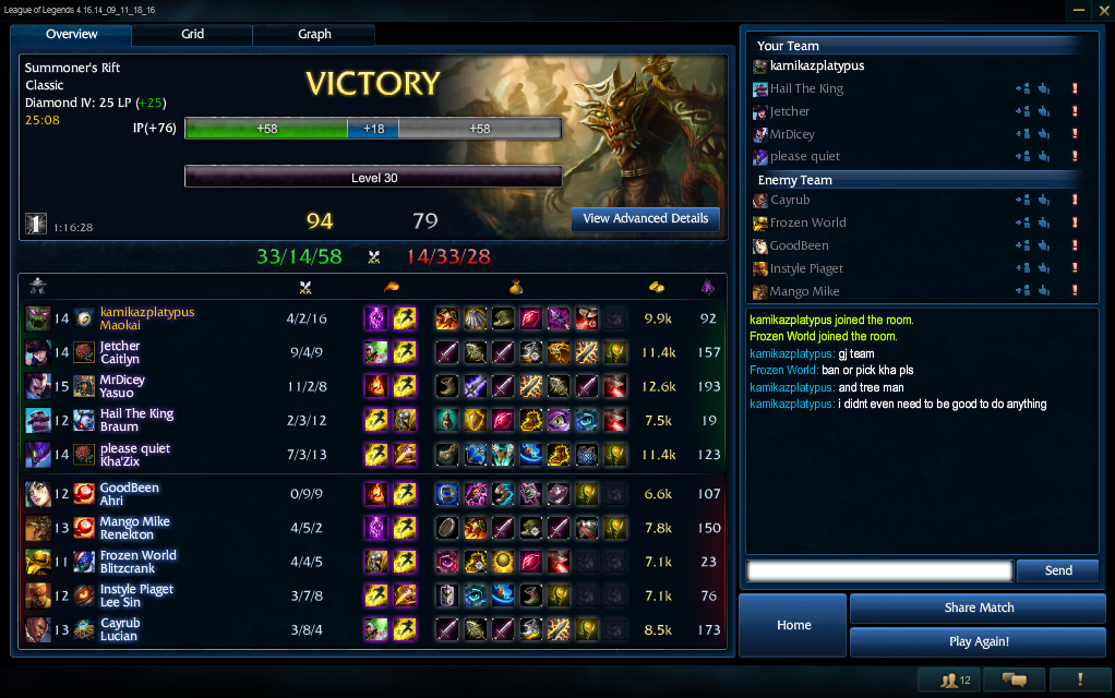 VICTORY