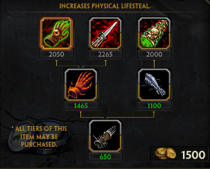 Devourer's Gauntlet Tier