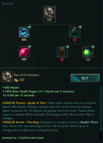 Patch 5.22: Supports and how to adapt to the Item Changes that affect them