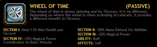 Wheel of Time