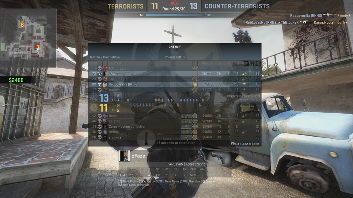 A save round by the Terrorist in which the secondary objectives are met