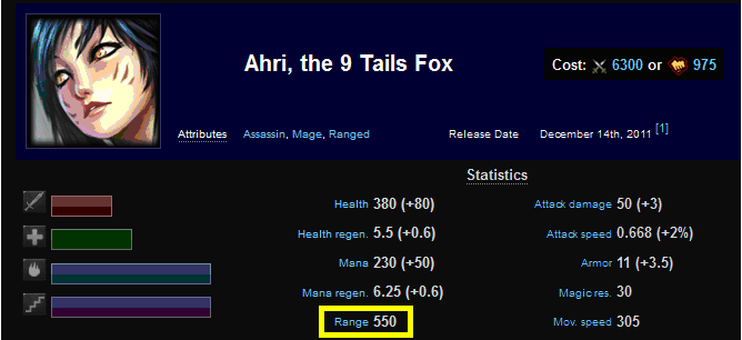 Succeeding in the Mid Lane: Part One - Auto Attack Harass