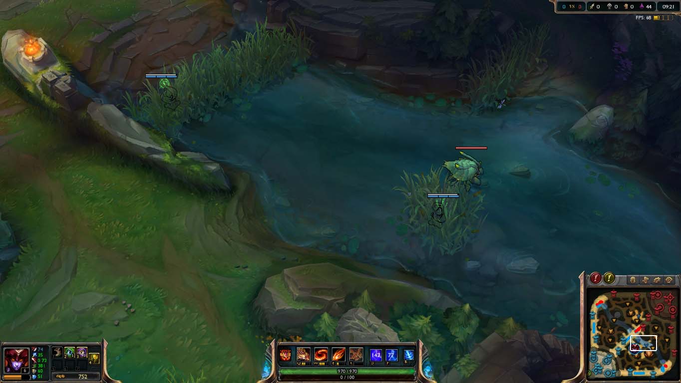 A guide to counterjungling