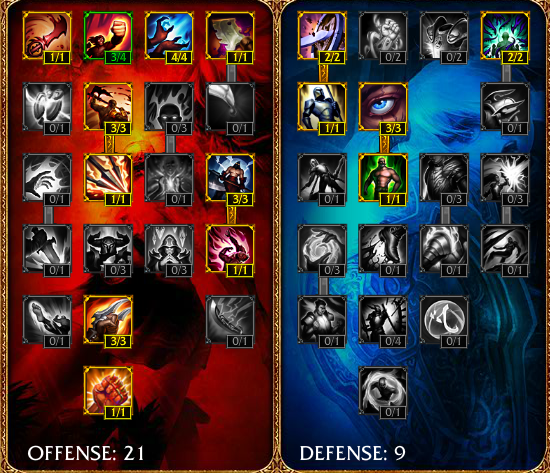 Optimal Rek'Sai Masteries Optimal Rek'Sai Masteries