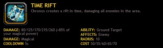Time Rift