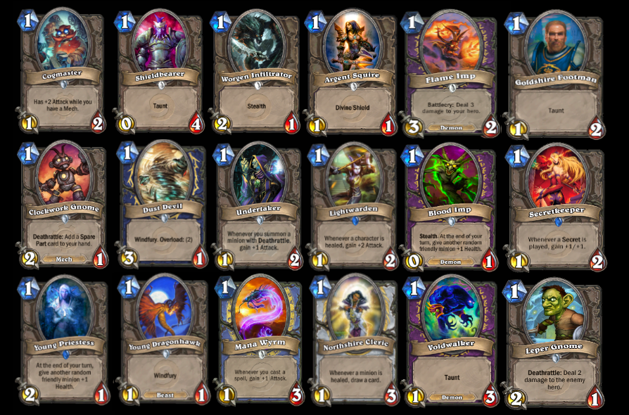 Hungry Dragon Worst Case Scenario