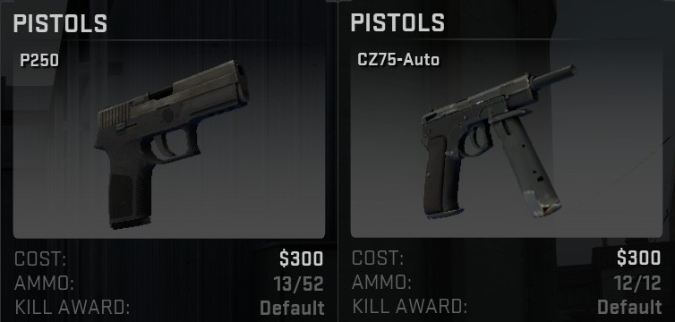Ammo comparison Ammo comparison