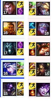 A solo queue guide of the reworked Ashe post 5.12
