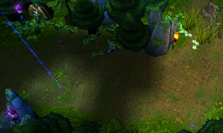 Taking a look at Poke strategies in League of Legends