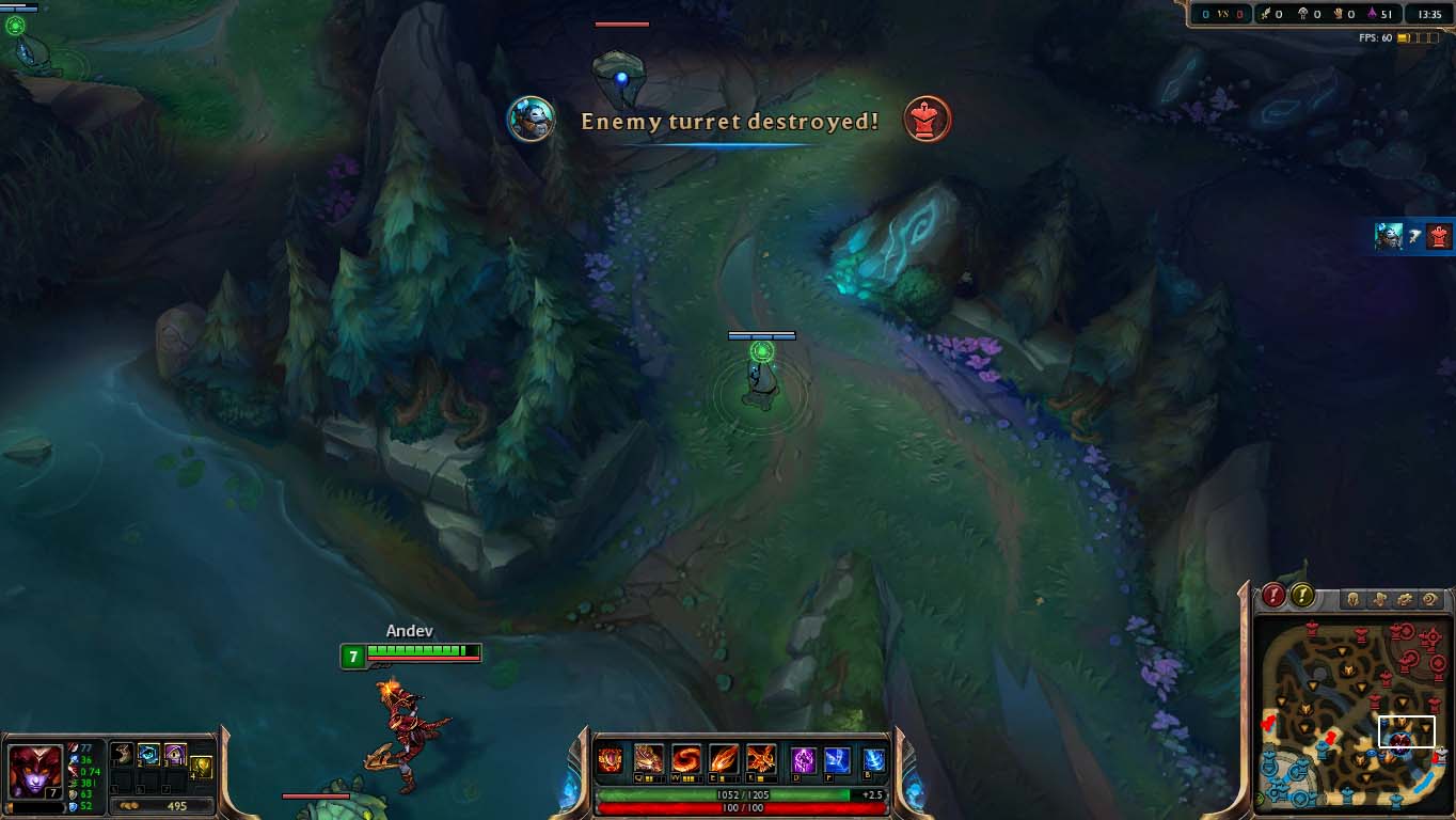 Jungler: the all around carry