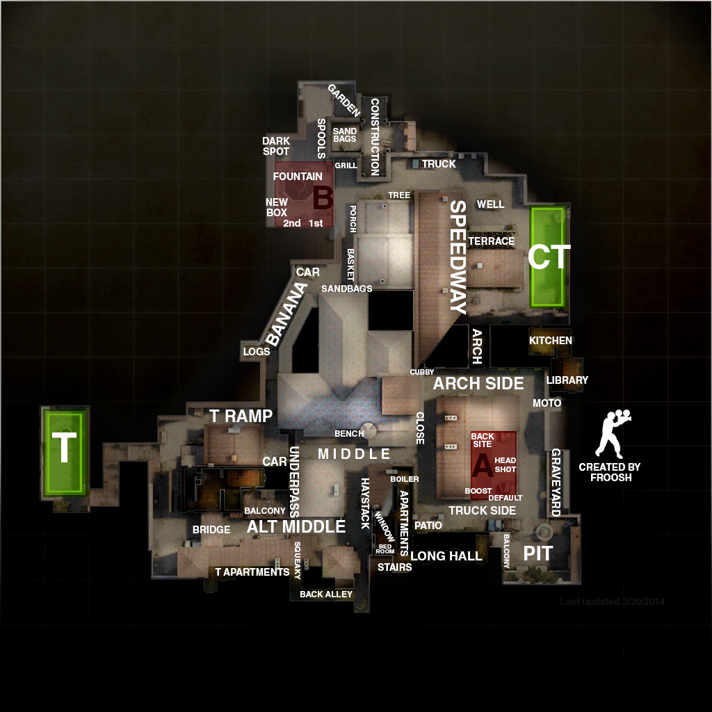 Inferno Banana